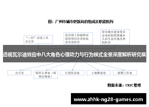 透视瓦尔迪效应中八大角色心理动力与行为模式全景深度解析研究展