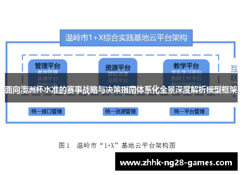 面向澳洲杯水准的赛事战略与决策指南体系化全景深度解析模型框架