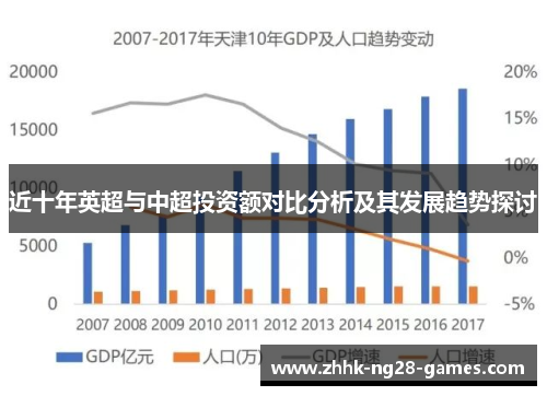 近十年英超与中超投资额对比分析及其发展趋势探讨